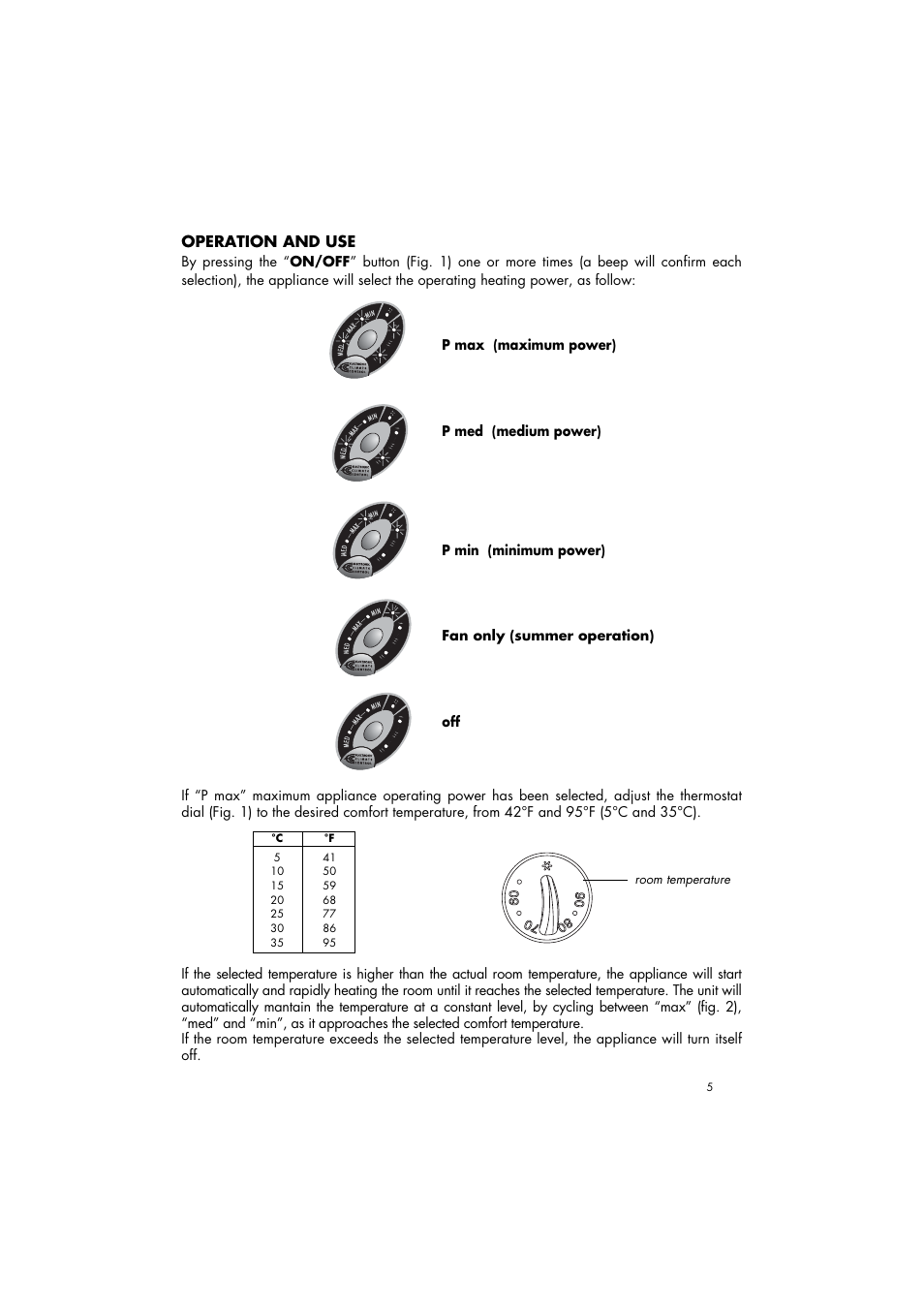 Operation and use | DeLonghi DFH550R User Manual | Page 5 / 8