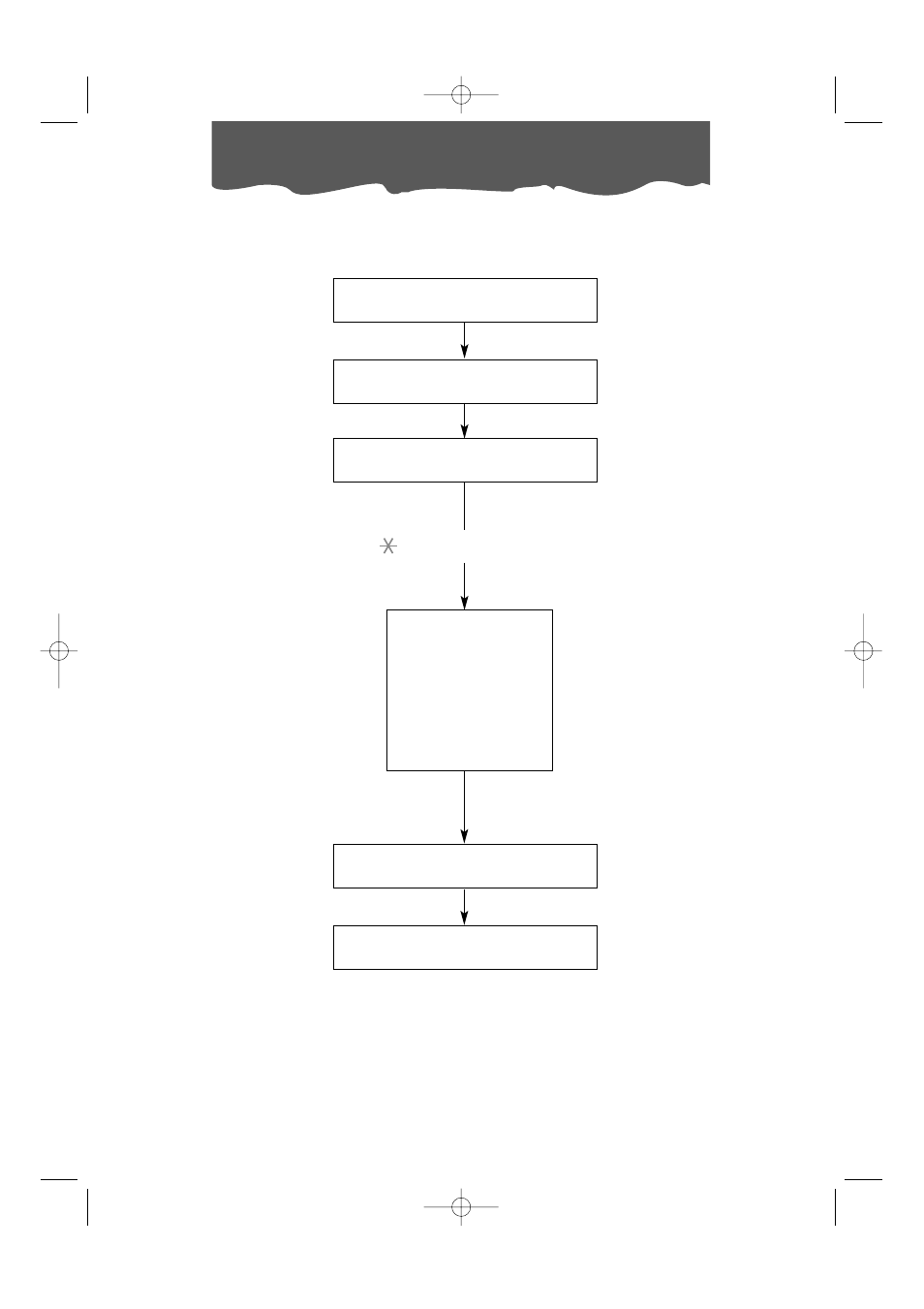 How to operate the air conditioner | DeLonghi PAC 400 User Manual | Page 11 / 14