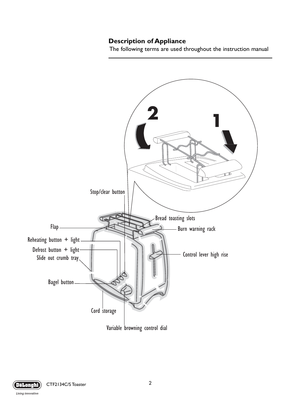 DeLonghi CTF2134C/S User Manual | Page 2 / 8