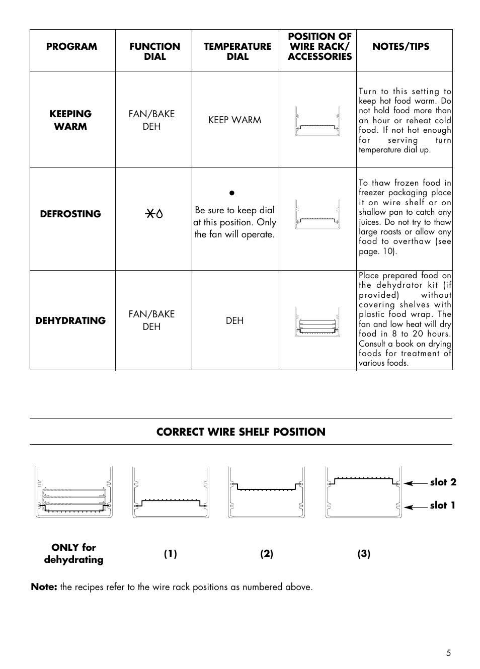 DeLonghi AS 670 User Manual | Page 5 / 15