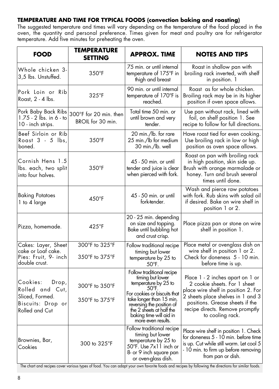 DeLonghi AS 670 User Manual | Page 8 / 15