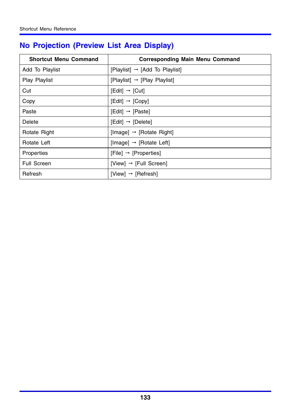 No projection (preview list area display) | Casio YC-430 User Manual | Page 133 / 146