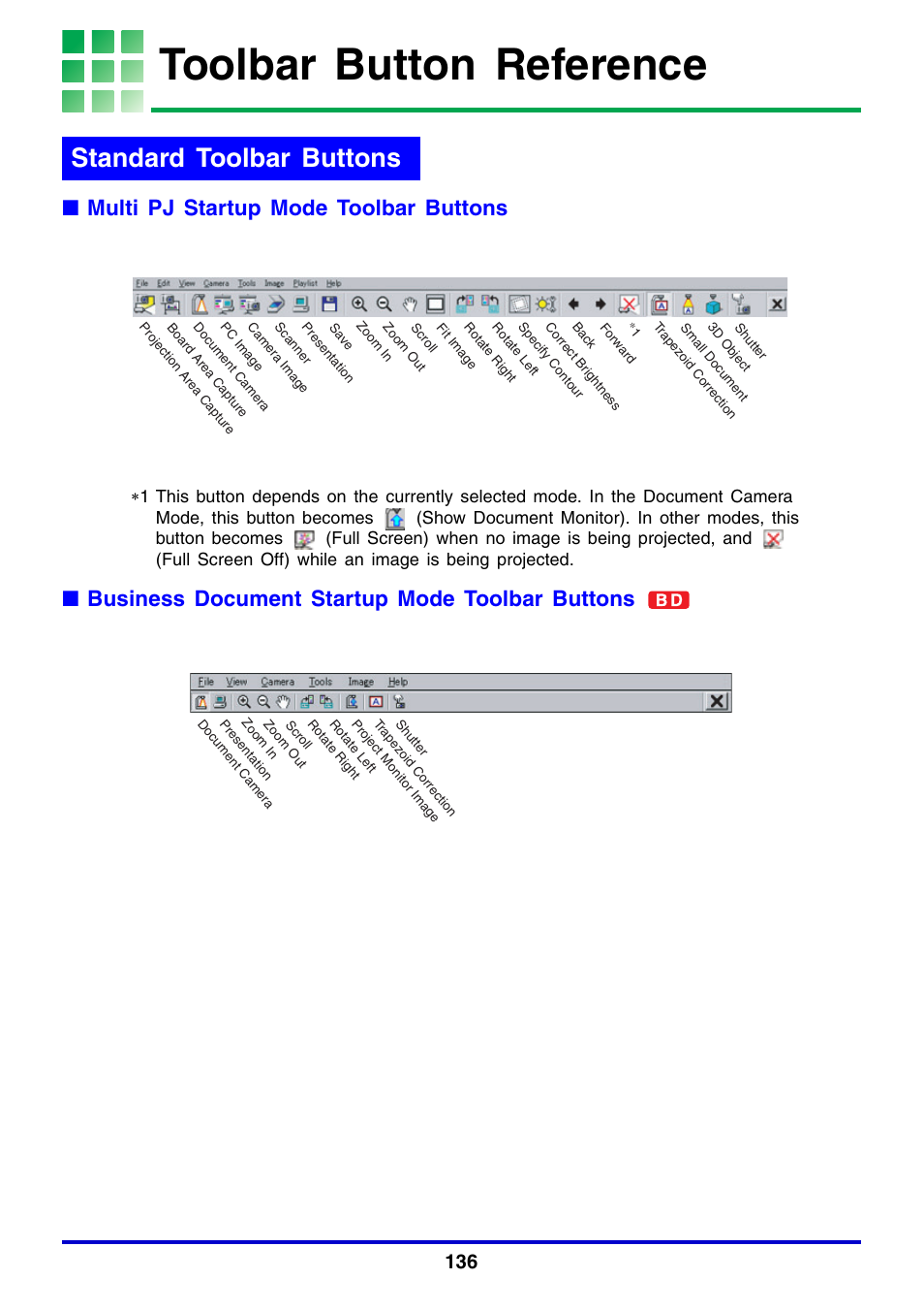 Toolbar button reference, Standard toolbar buttons, Multi pj startup mode toolbar buttons | Business document startup mode toolbar buttons | Casio YC-430 User Manual | Page 136 / 146