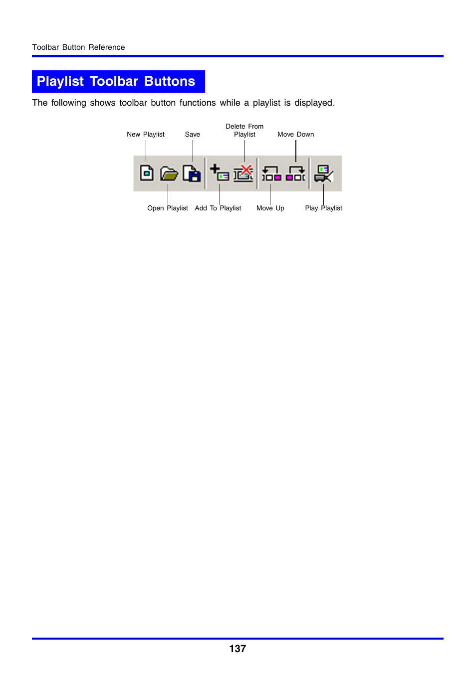 Playlist toolbar buttons | Casio YC-430 User Manual | Page 137 / 146