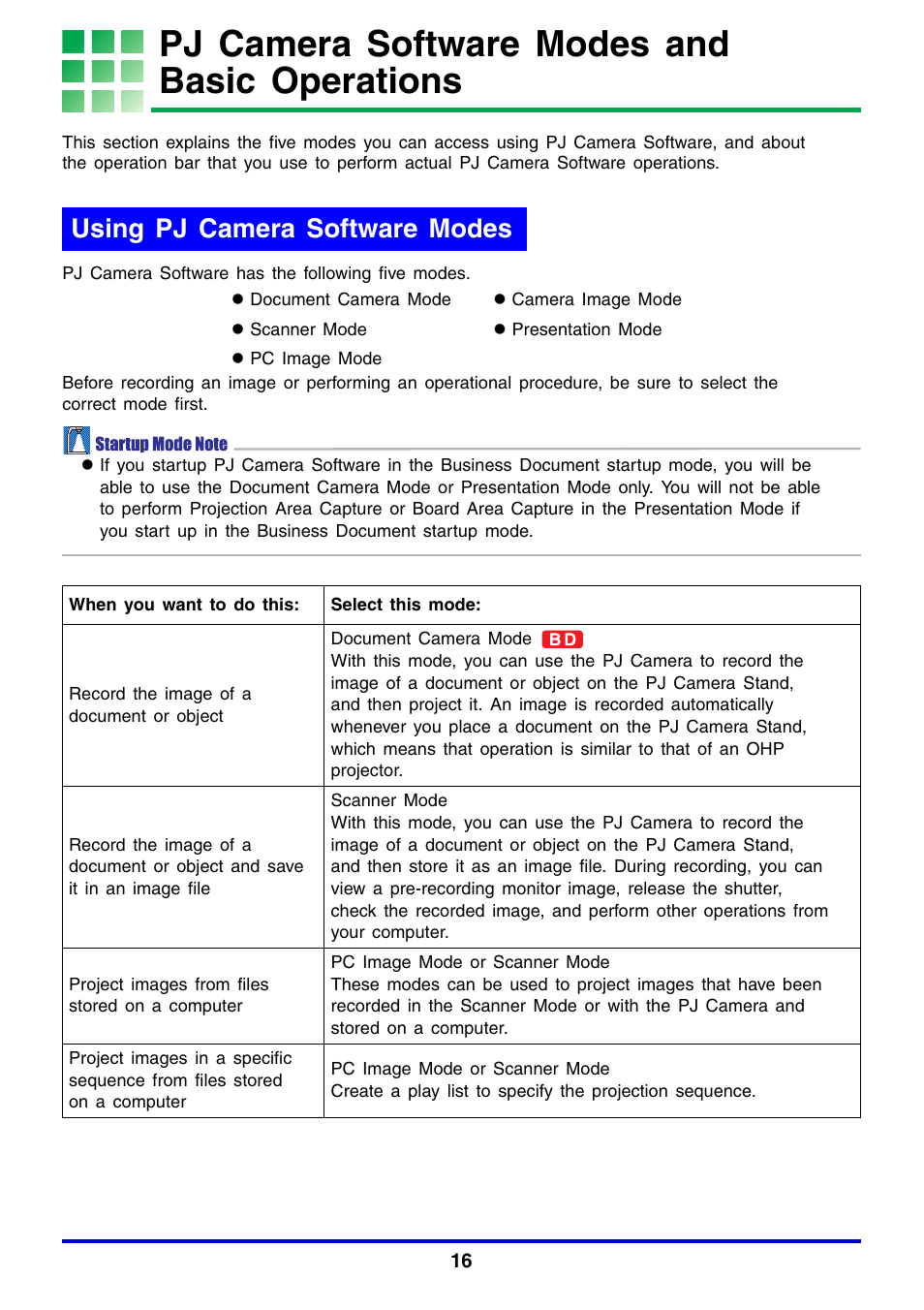 Pj camera software modes and basic operations, Using pj camera software modes | Casio YC-430 User Manual | Page 16 / 146