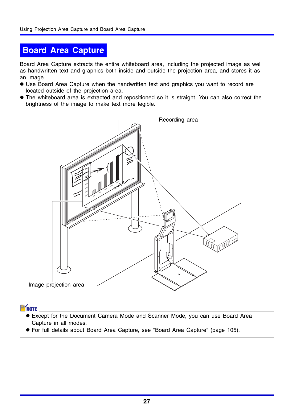 Board area capture | Casio YC-430 User Manual | Page 27 / 146