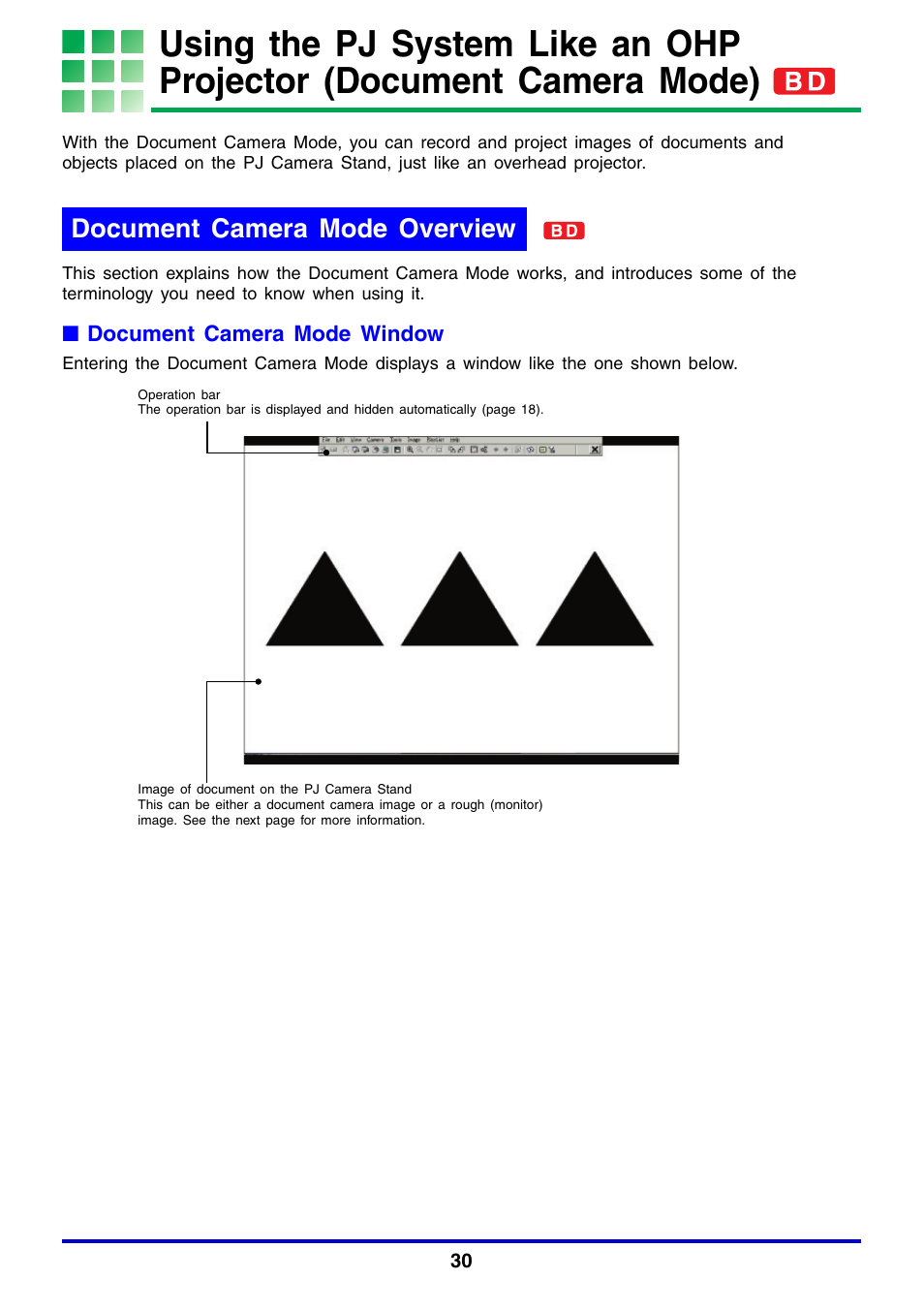 Document camera mode overview | Casio YC-430 User Manual | Page 30 / 146