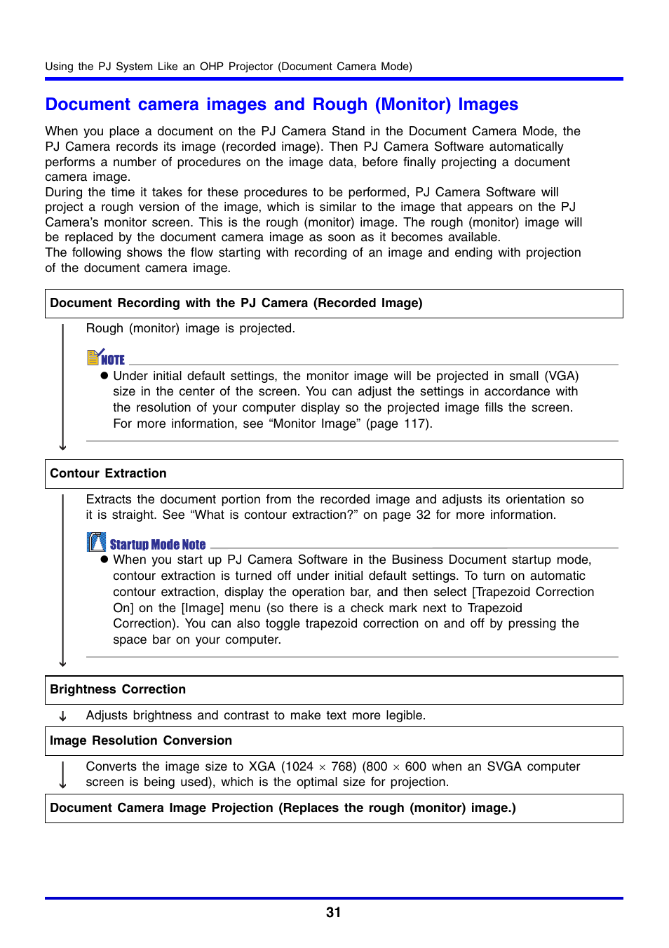 Document camera images and rough (monitor) images | Casio YC-430 User Manual | Page 31 / 146