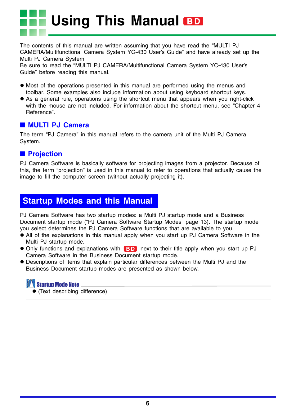Using this manual, Startup modes and this manual | Casio YC-430 User Manual | Page 6 / 146