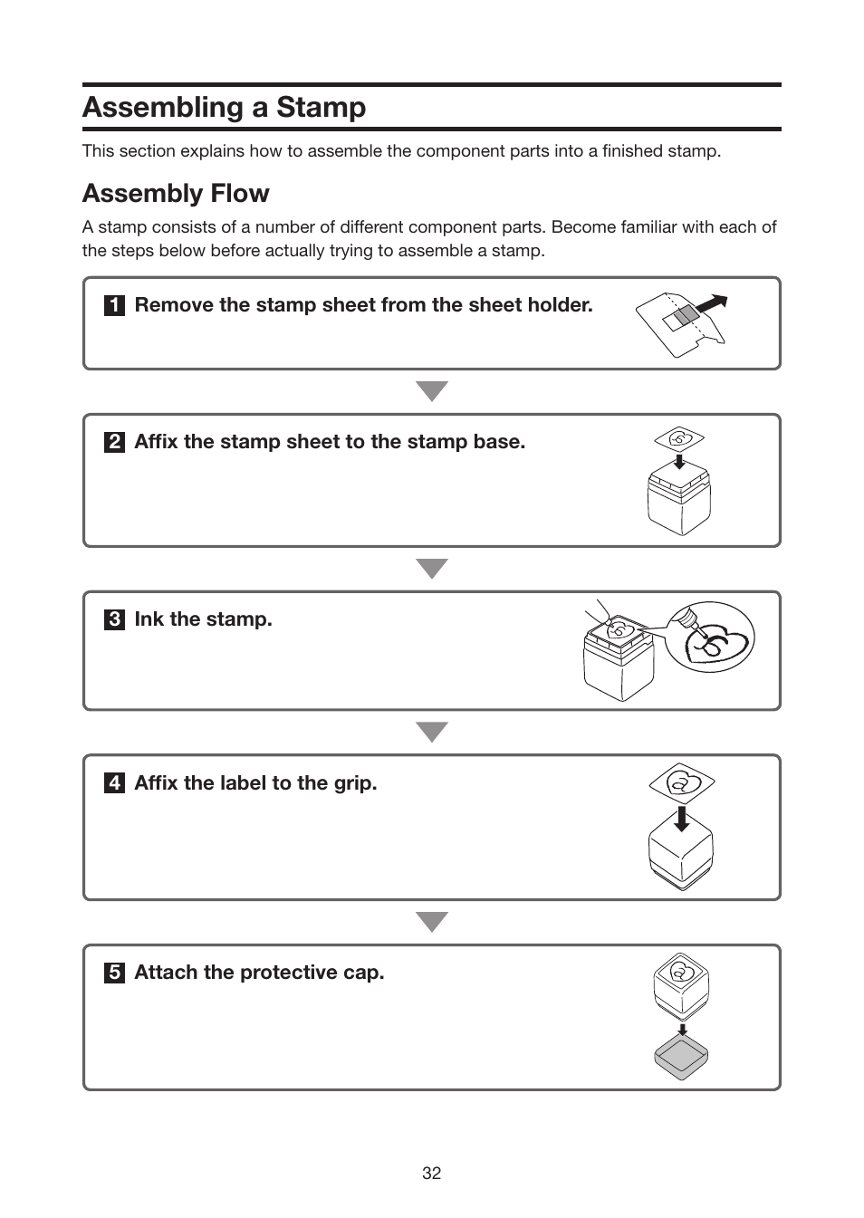 Assembling a stamp, Assembly flow | Casio STC-U10 User Manual | Page 33 / 50