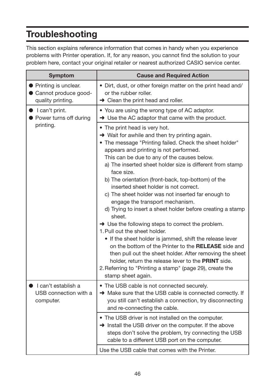 Troubleshooting | Casio STC-U10 User Manual | Page 47 / 50