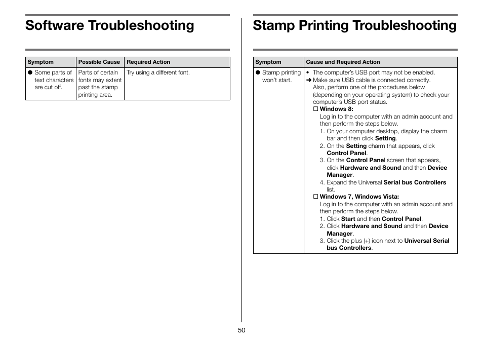 Software troubleshooting, Stamp printing troubleshooting | Casio STC-PC10 User Manual | Page 52 / 55