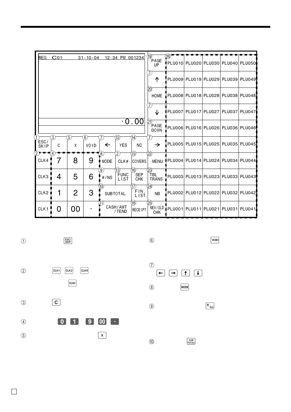 Introducing qt-6000, Keyboard part • register mode | Casio QT-6000 User Manual | Page 16 / 104