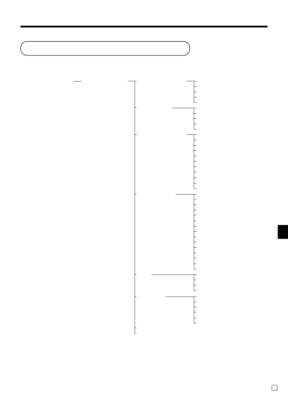 Reading the terminal's program, Ad v anced operations, The tree of p6 (program read) menu window | Casio QT-6000 User Manual | Page 89 / 104