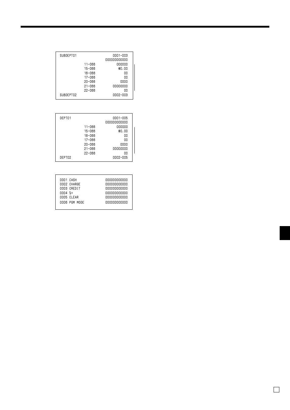 Ad v anced operations, Qt-6000 user’s manual, Subdepartment feature | Department feature, Function key feature | Casio QT-6000 User Manual | Page 93 / 104