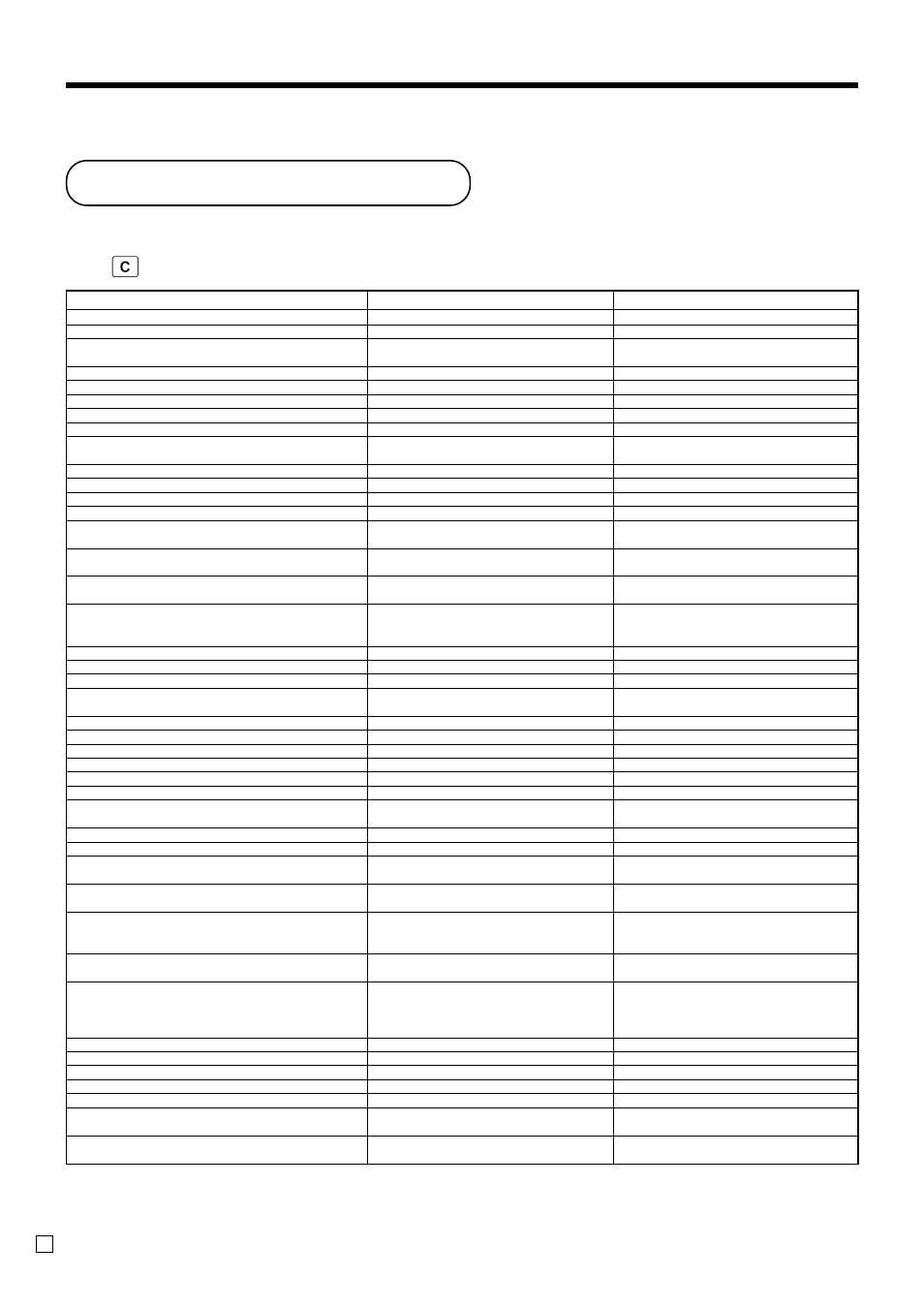 When an error occurs, Troubleshooting | Casio QT-6000 User Manual | Page 94 / 104