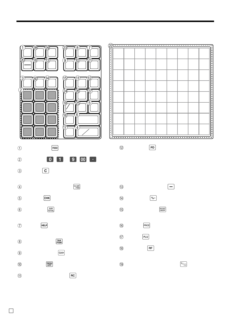 Introducing the register | Casio SE-C300 User Manual | Page 24 / 110