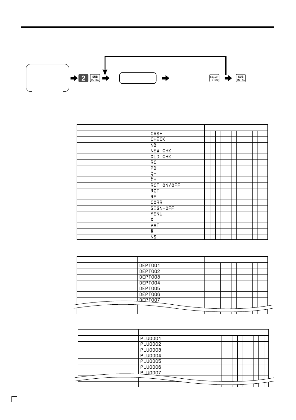 Advanced operations and setups, A6 s | Casio SE-C300 User Manual | Page 66 / 110