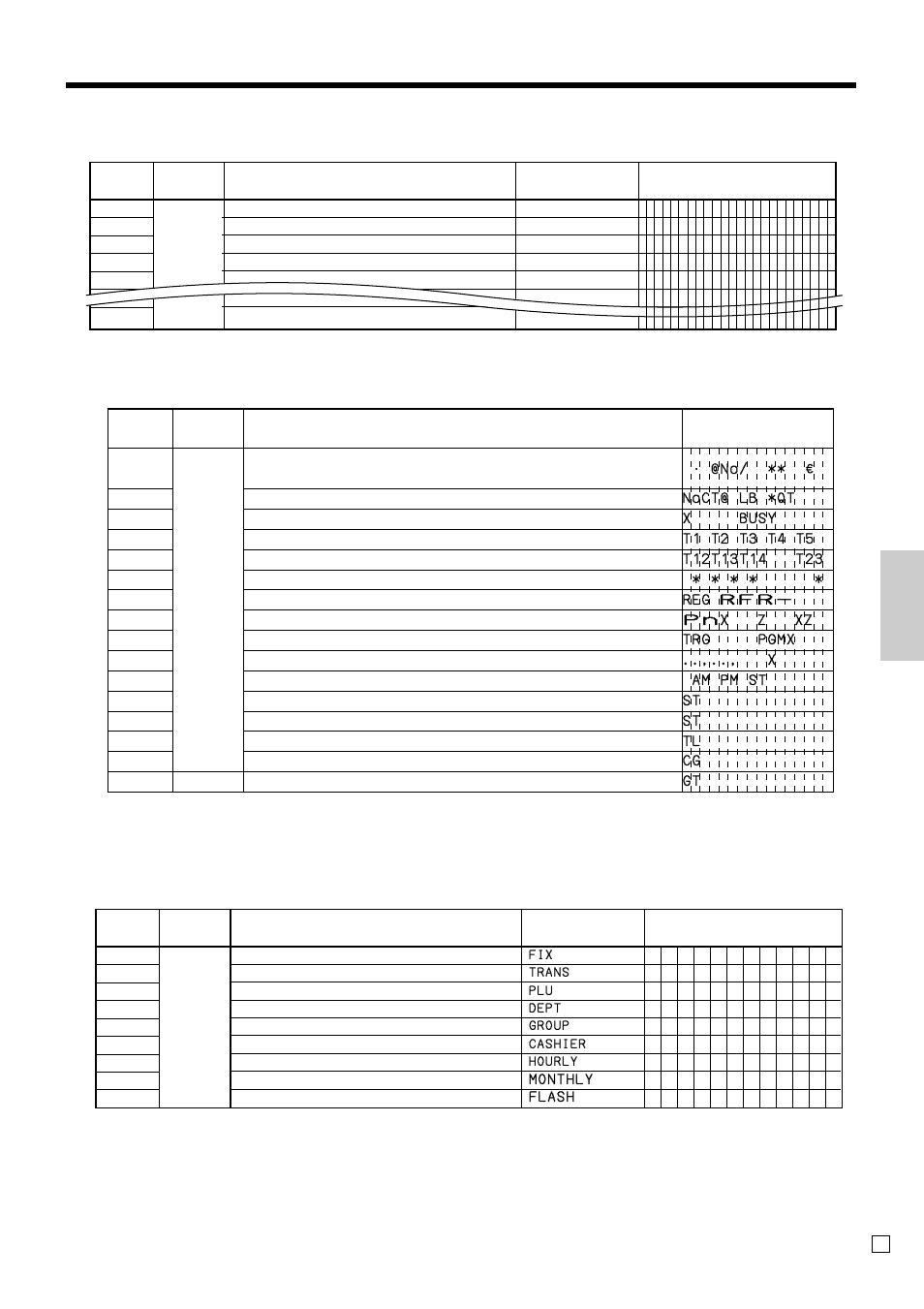 Ad v anced operations and setups, Grand total, special character report title, Text recall character | Casio SE-C300 User Manual | Page 69 / 110