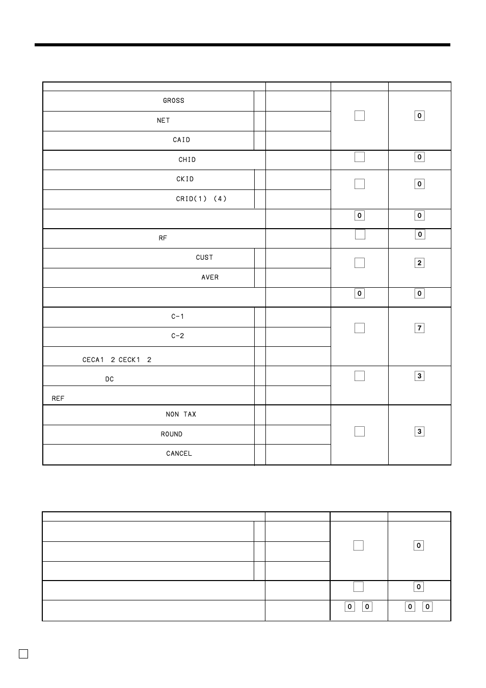 Advanced operations and setups | Casio SE-C300 User Manual | Page 72 / 110