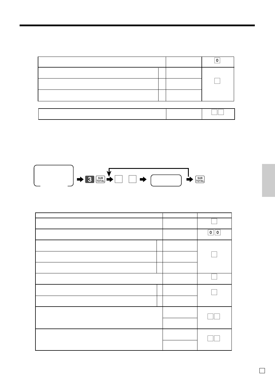 Ad v anced operations and setups, Transaction key program, 63 s 6 | 66 s, Programming procedure program data, Taxable status, Cash>, <charge>, <check, Transaction key | Casio SE-C300 User Manual | Page 81 / 110