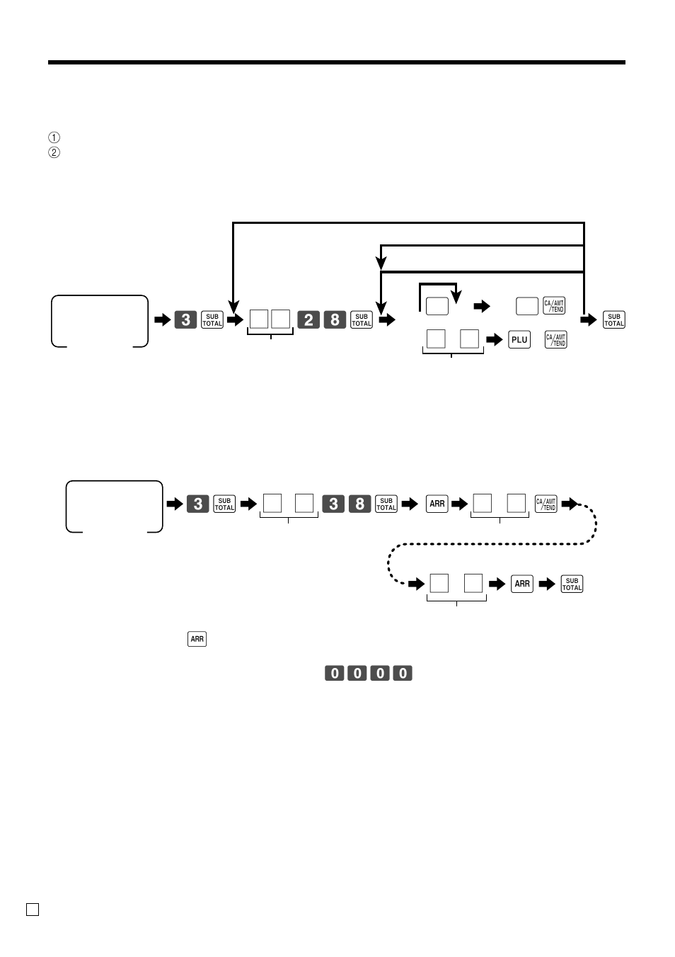 Advanced operations and setups | Casio SE-C300 User Manual | Page 86 / 110