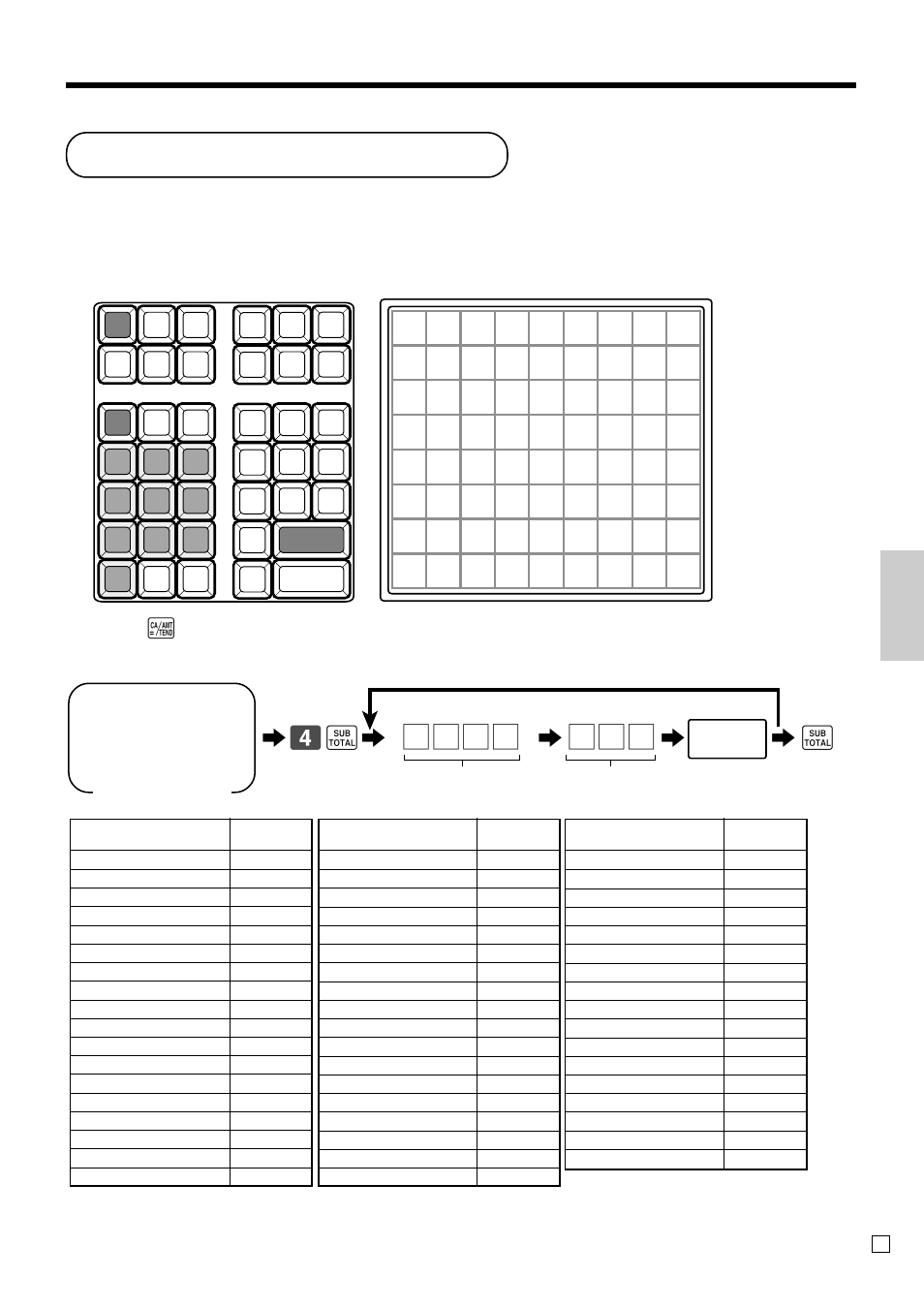 Keyboard layout change, Ad v anced operations and setups, Configuration of the physical key layout | Programming the function of each key, 64 s 6, 66 s, Mode switch | Casio SE-C300 User Manual | Page 87 / 110