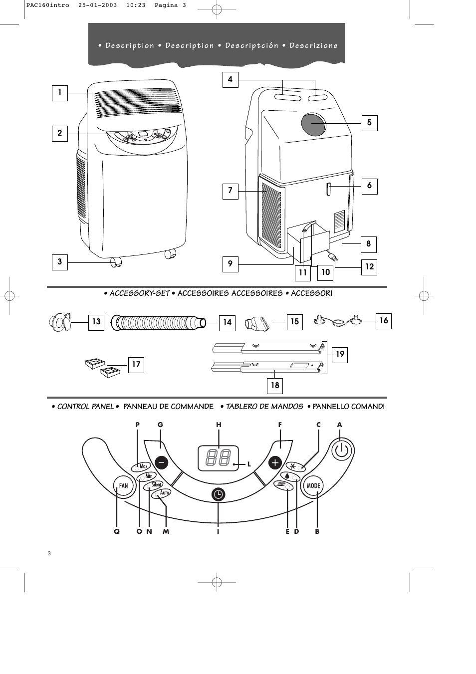 DeLonghi Pinguino PAC 160 User Manual | Page 3 / 18