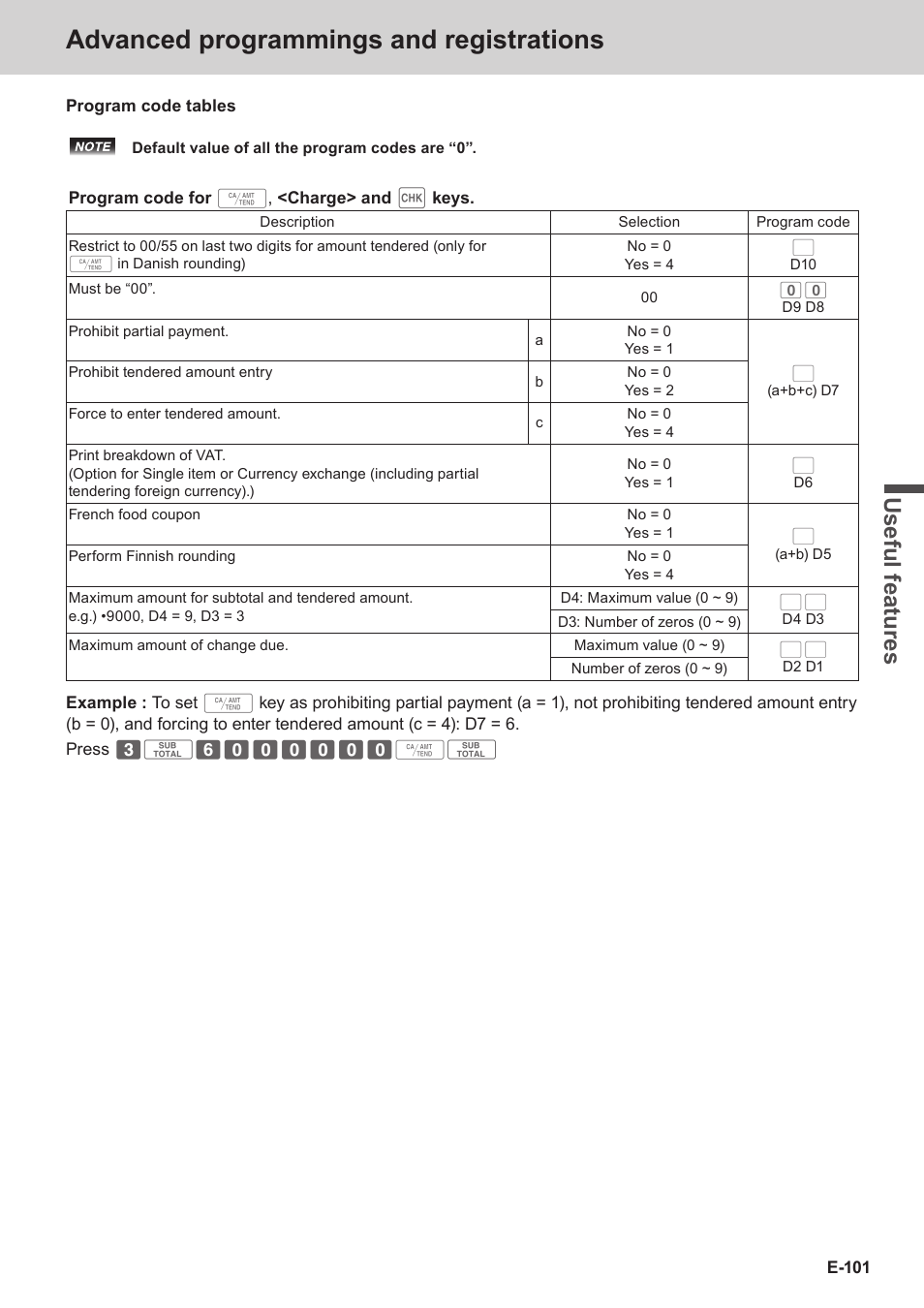 Advanced programmings and registrations, Use ful fe atu re s | Casio SE-C3500 Manual User Manual | Page 101 / 136