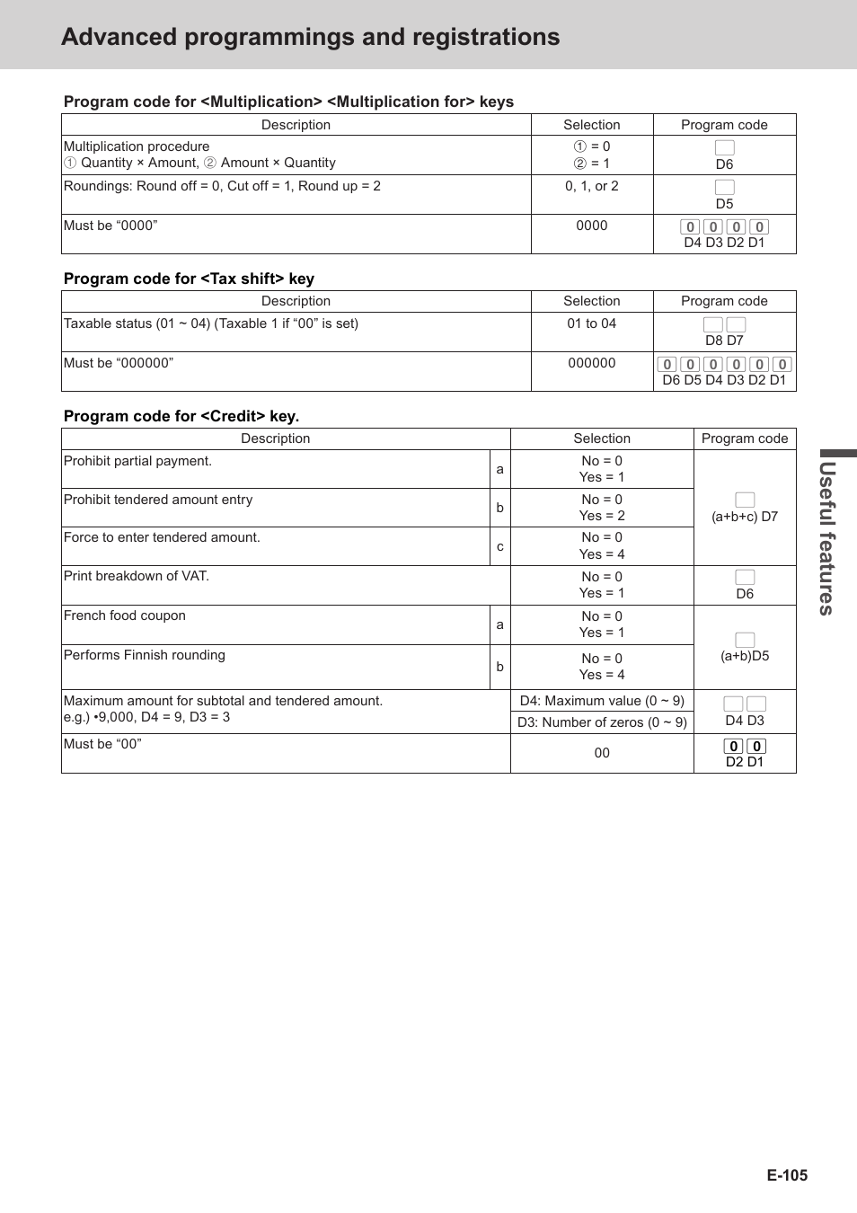 Advanced programmings and registrations, Use ful fe atu re s | Casio SE-C3500 Manual User Manual | Page 105 / 136