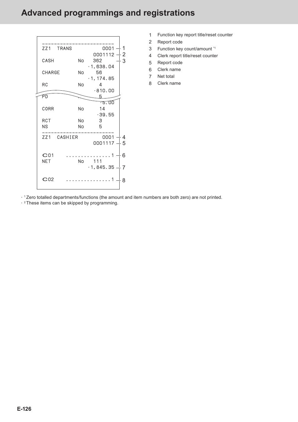 Advanced programmings and registrations | Casio SE-C3500 Manual User Manual | Page 126 / 136