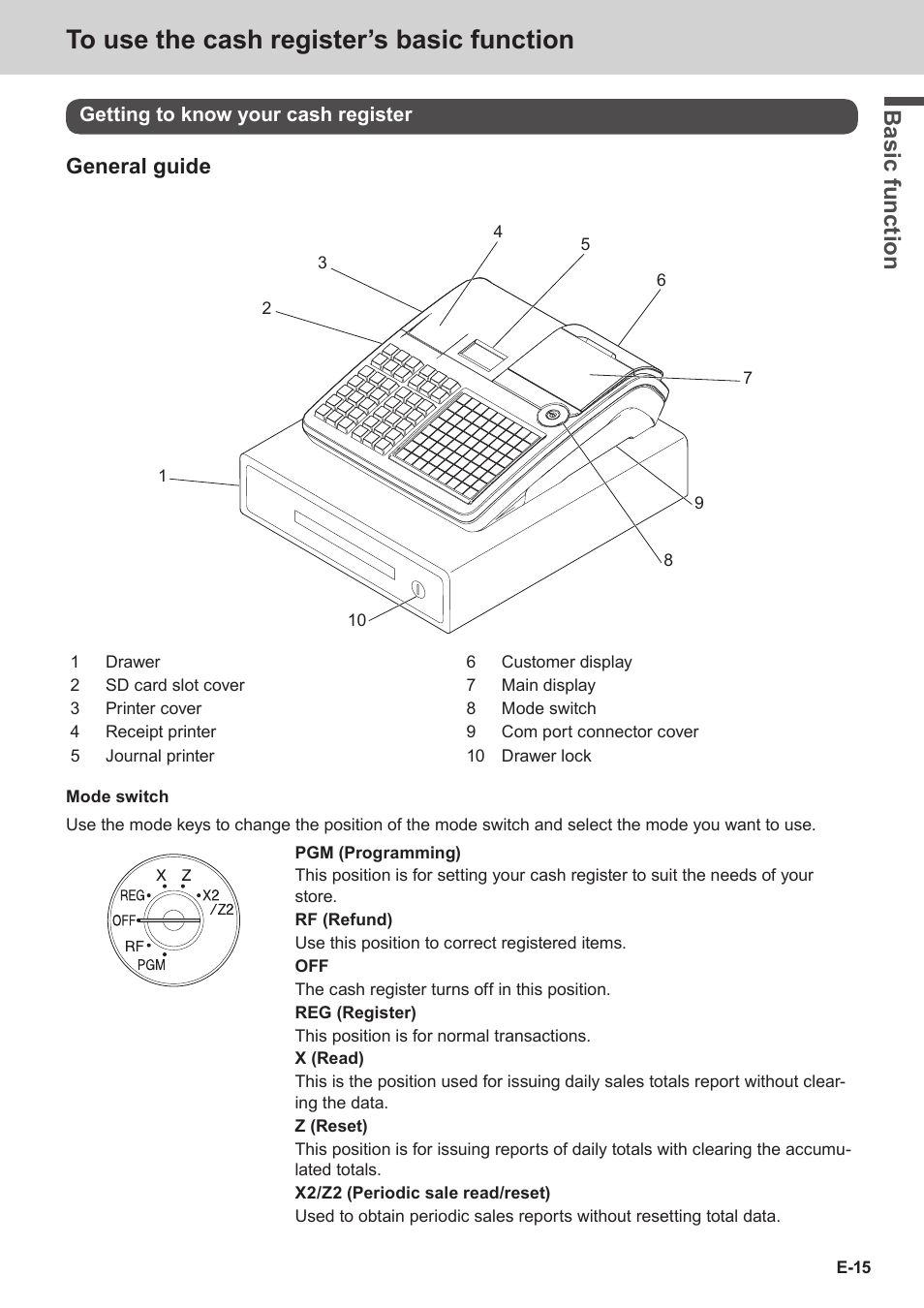 Bas ic fu nc tion, General guide | Casio SE-C3500 Manual User Manual | Page 15 / 136