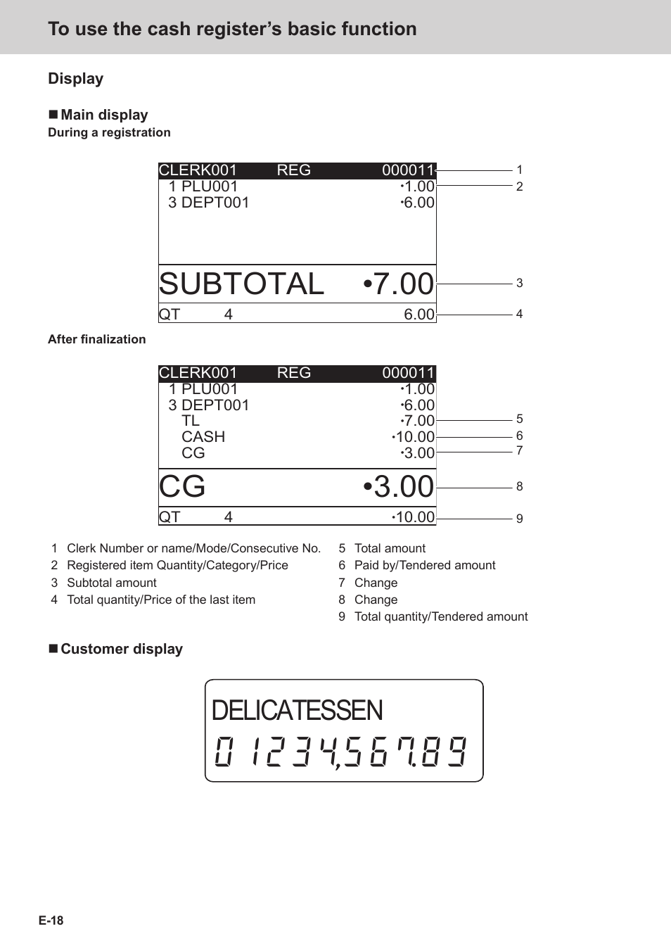 Subtotal •7.00, Cg •3.00, Delicatessen | Casio SE-C3500 Manual User Manual | Page 18 / 136