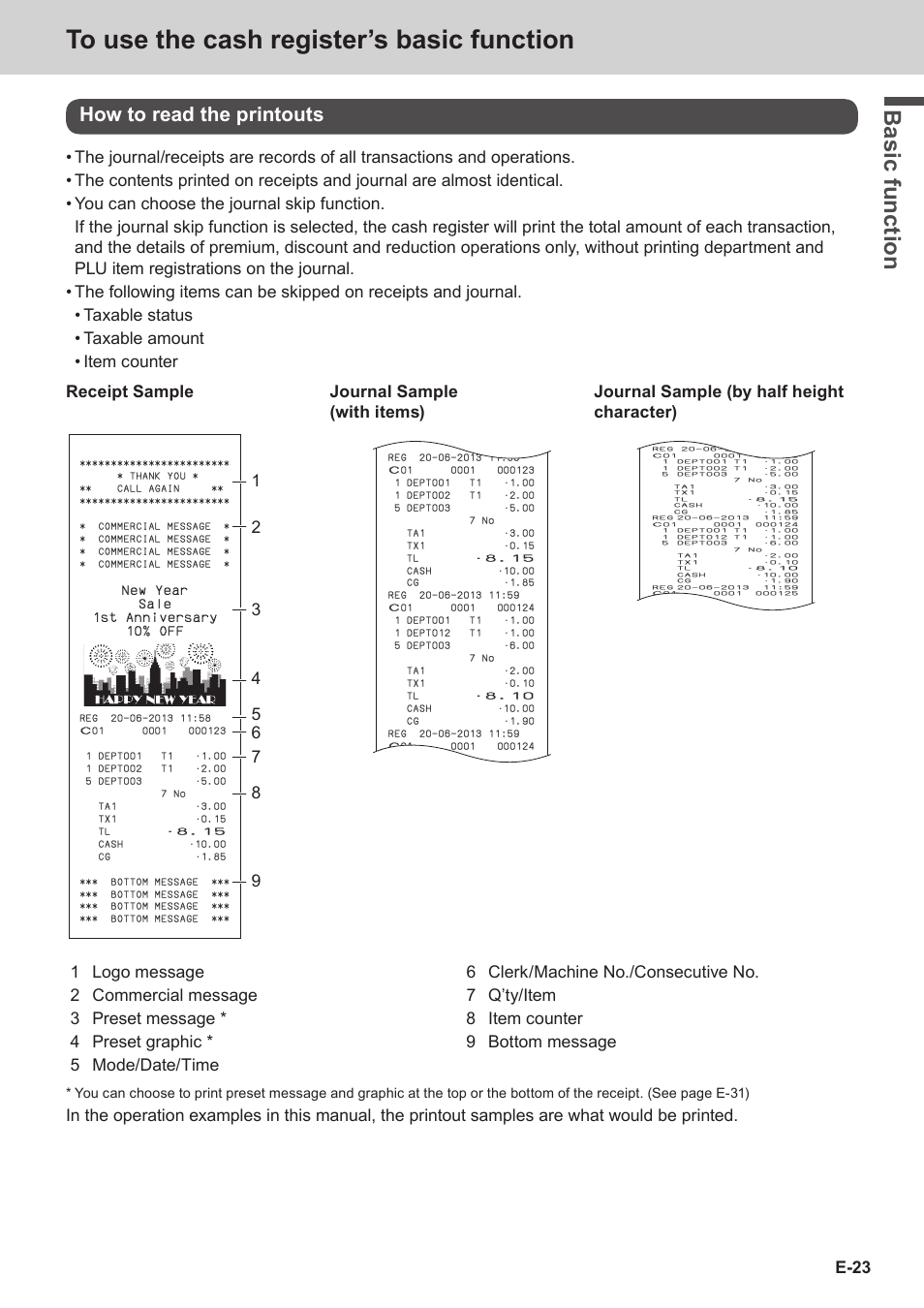 Bas ic fu nc tion, How to read the printouts, E-23 | Casio SE-C3500 Manual User Manual | Page 23 / 136