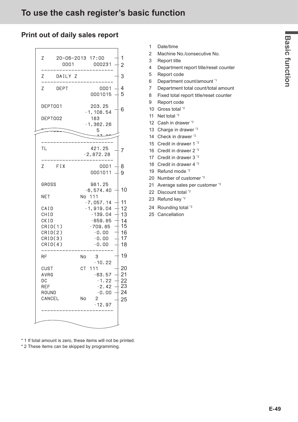 Bas ic fu nc tion, Print out of daily sales report | Casio SE-C3500 Manual User Manual | Page 49 / 136