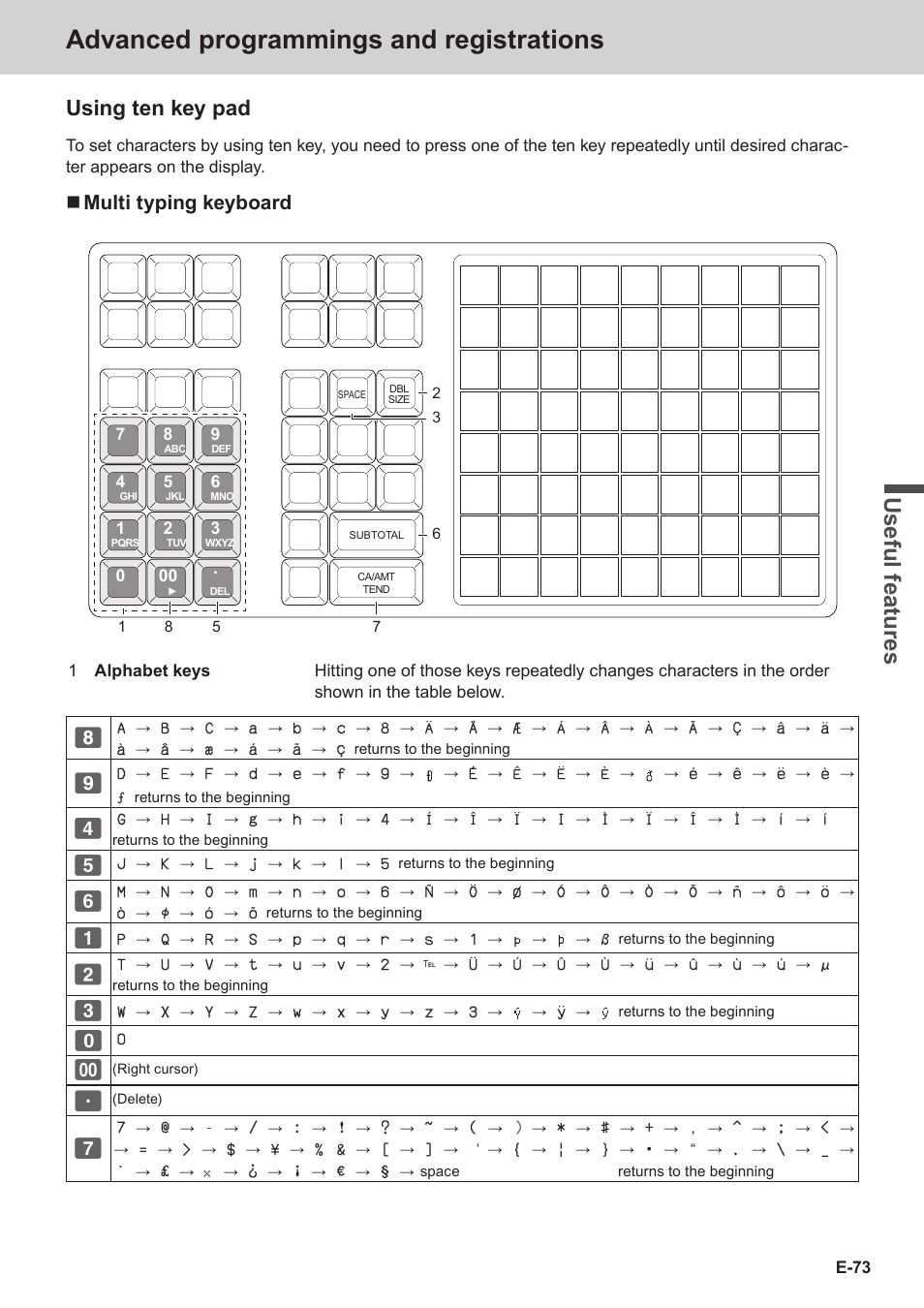 Advanced programmings and registrations, Use ful fe atu re s, Using ten key pad | Multi typing keyboard | Casio SE-C3500 Manual User Manual | Page 73 / 136