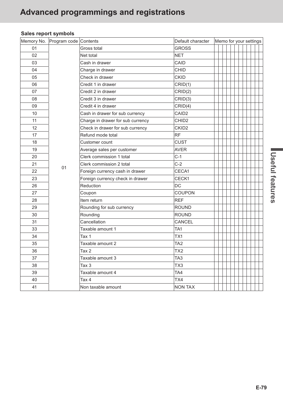 Advanced programmings and registrations, Use ful fe atu re s | Casio SE-C3500 Manual User Manual | Page 79 / 136