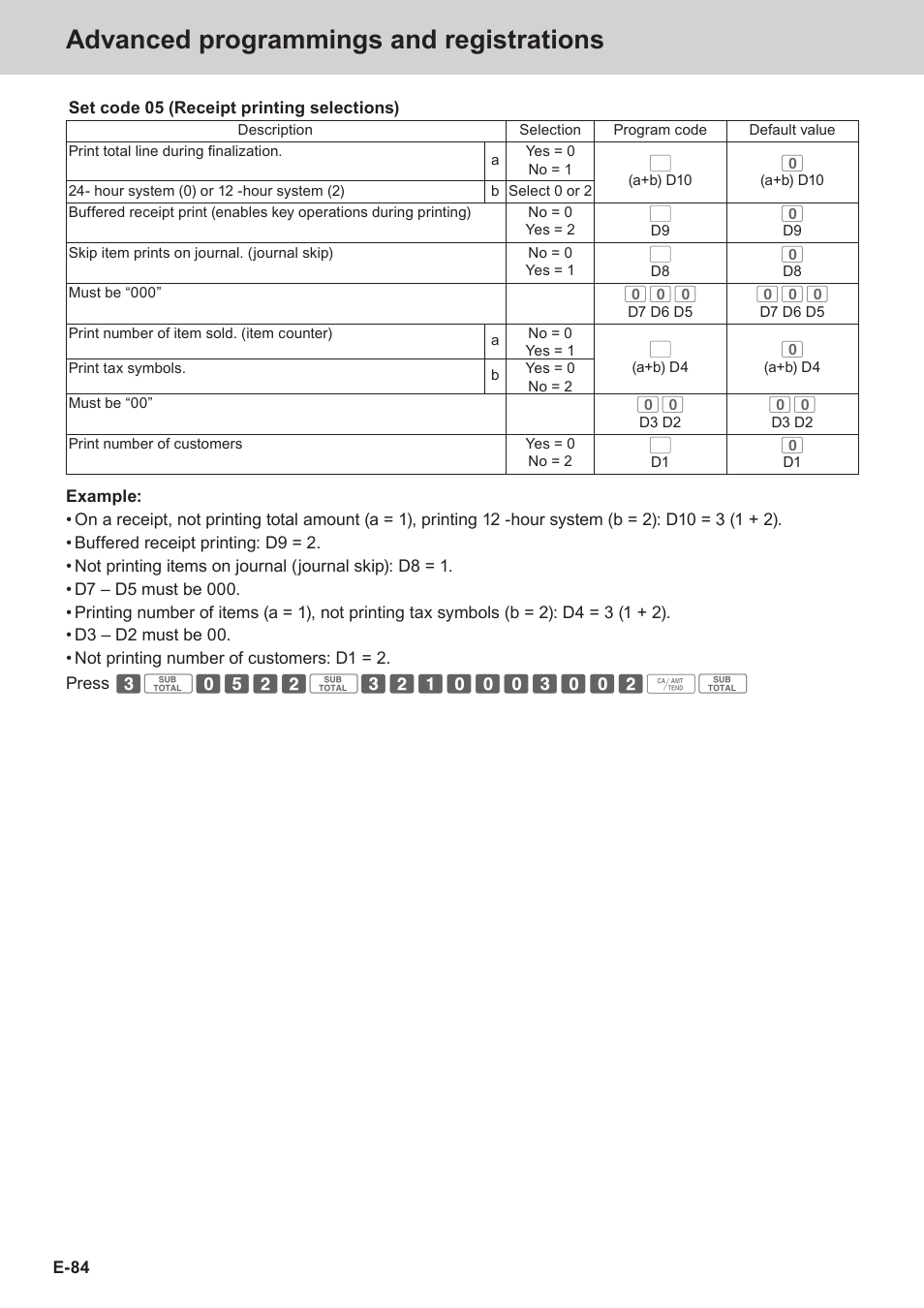 Advanced programmings and registrations | Casio SE-C3500 Manual User Manual | Page 84 / 136