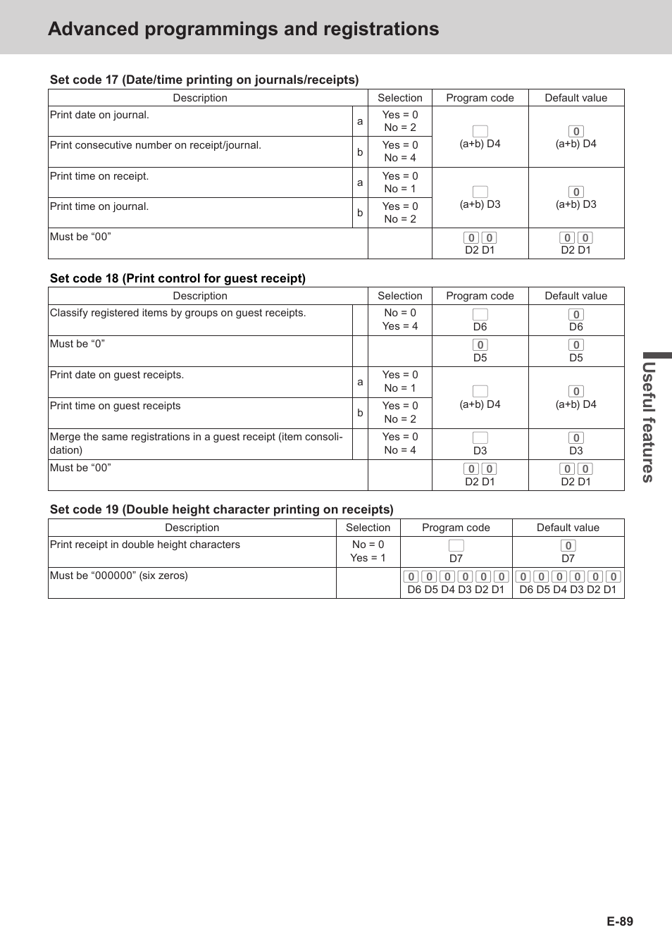 Advanced programmings and registrations, Use ful fe atu re s | Casio SE-C3500 Manual User Manual | Page 89 / 136