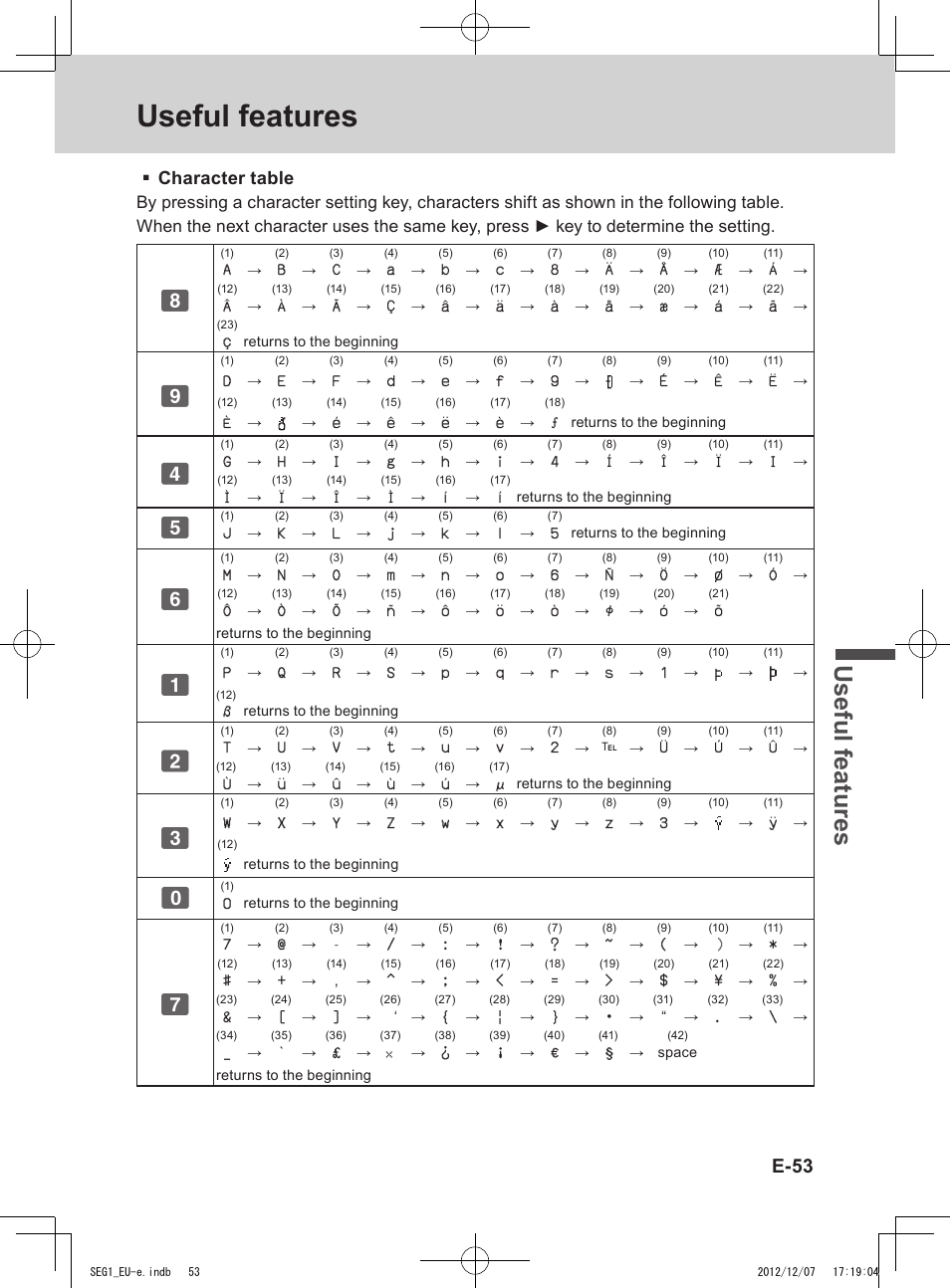 Useful features, Use ful fe atu re s, E-53 | Character table | Casio SE-G1 User Manual | Page 53 / 76