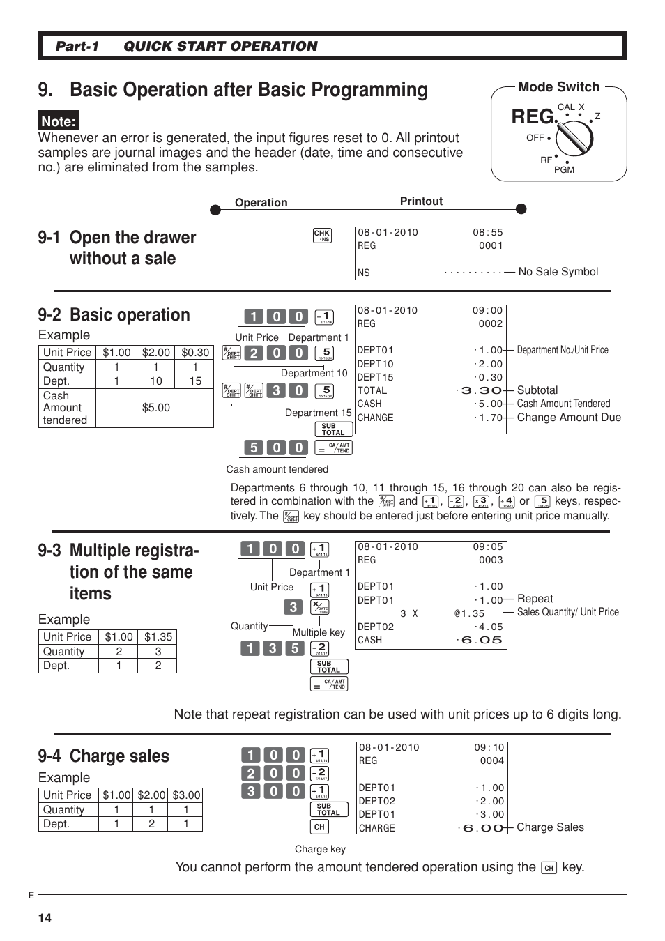 Basic operation after basic programming, 1 open the drawer without a sale, 2 basic operation | 3 multiple registra- tion of the same items, 4 charge sales | Casio SE-S10 Manual User Manual | Page 14 / 48