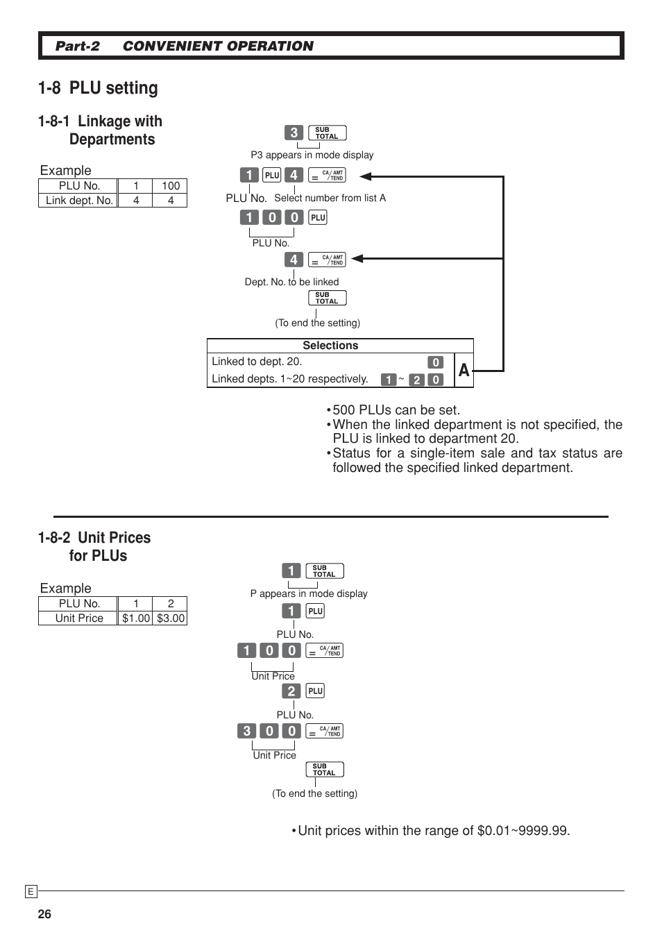 8 plu setting, 8-1 linkage with departments, 8-2 unit prices for plus | Casio SE-S10 Manual User Manual | Page 26 / 48