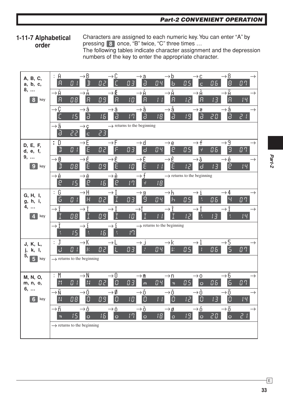 11-7 alphabetical order | Casio SE-S10 Manual User Manual | Page 33 / 48