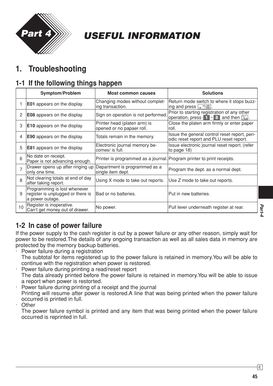 Useful information part 4, Troubleshooting, 1 if the following things happen | 2 in case of power failure | Casio SE-S10 Manual User Manual | Page 45 / 48