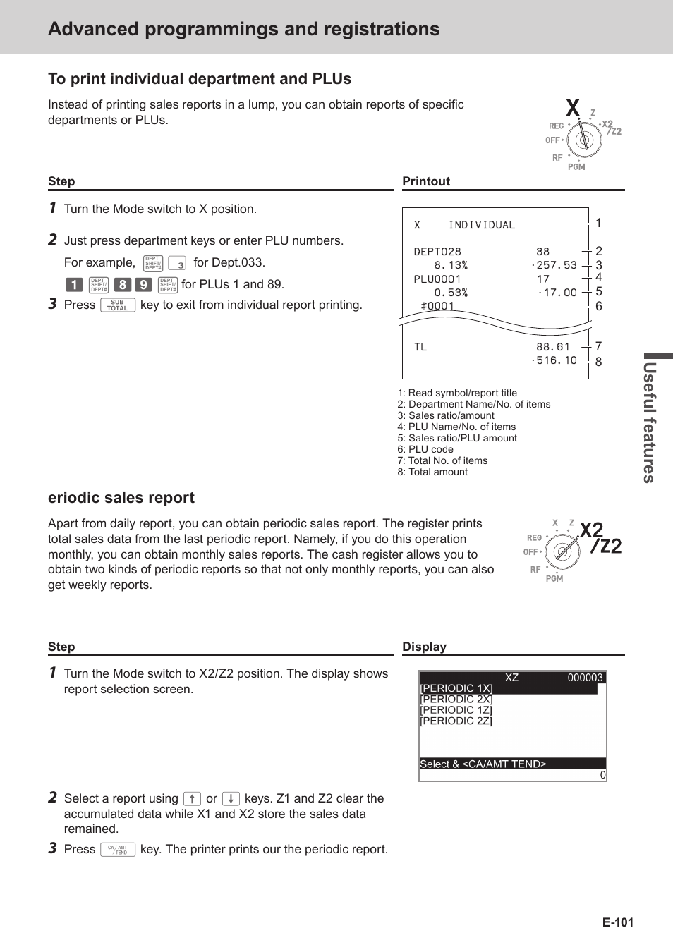 Advanced programmings and registrations, Use ful fe atu re s, Eriodic sales report | Casio SE-S3000 Manual User Manual | Page 101 / 112