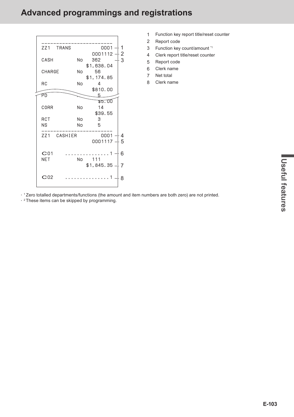 Advanced programmings and registrations, Use ful fe atu re s | Casio SE-S3000 Manual User Manual | Page 103 / 112