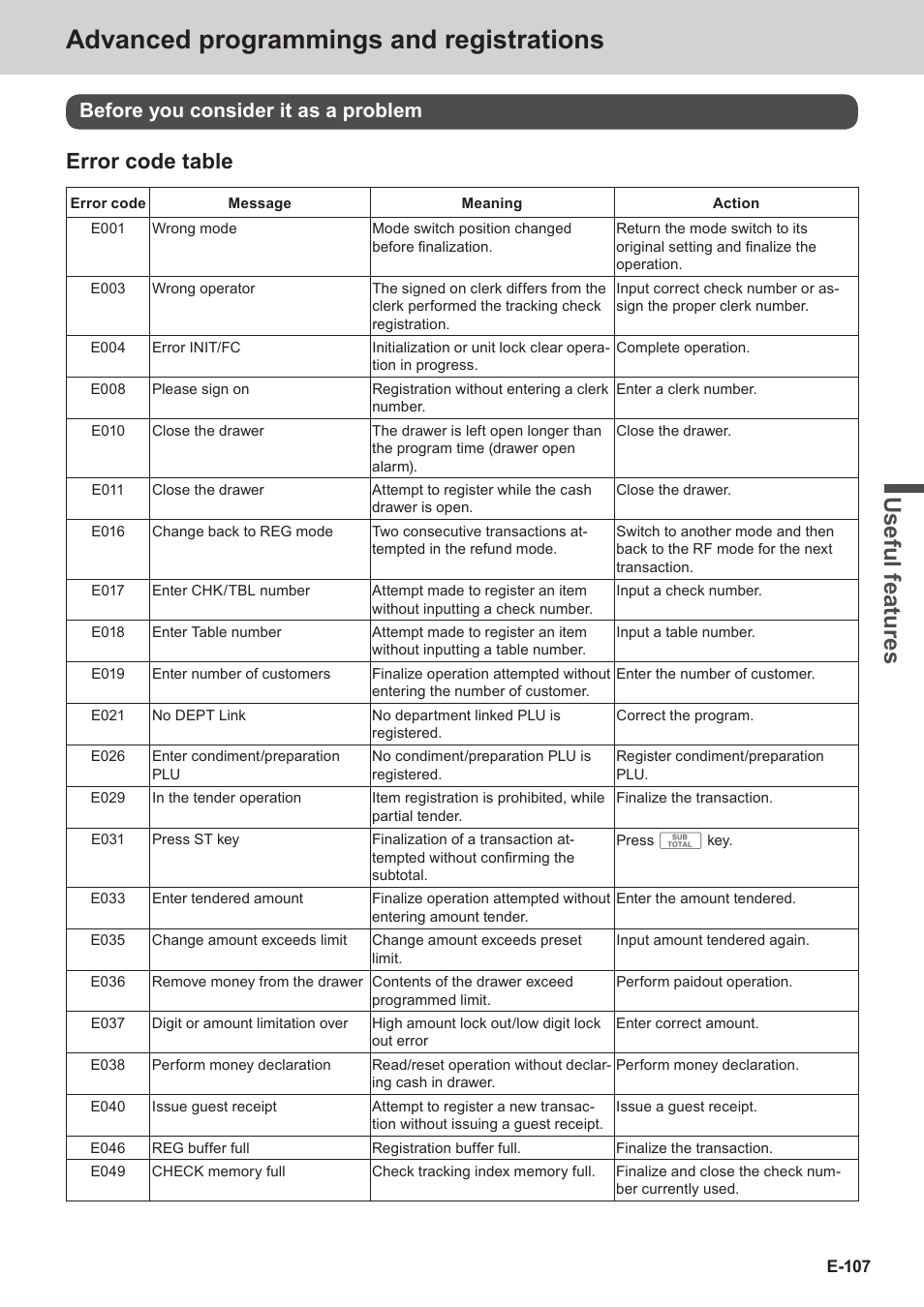 Advanced programmings and registrations, Use ful fe atu re s, Error code table | Before you consider it as a problem | Casio SE-S3000 Manual User Manual | Page 107 / 112