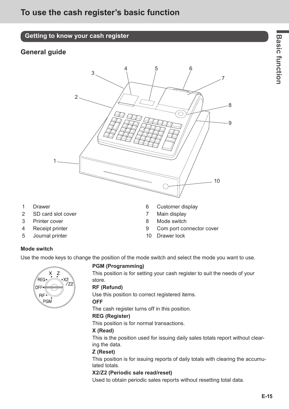 Bas ic fu nc tion, General guide | Casio SE-S3000 Manual User Manual | Page 15 / 112