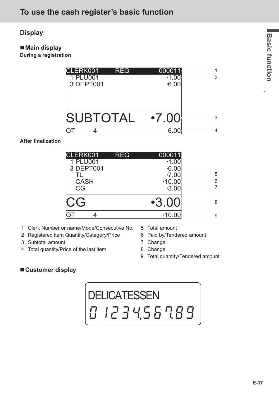 Subtotal •7.00, Cg •3.00, Delicatessen | Casio SE-S3000 Manual User Manual | Page 17 / 112