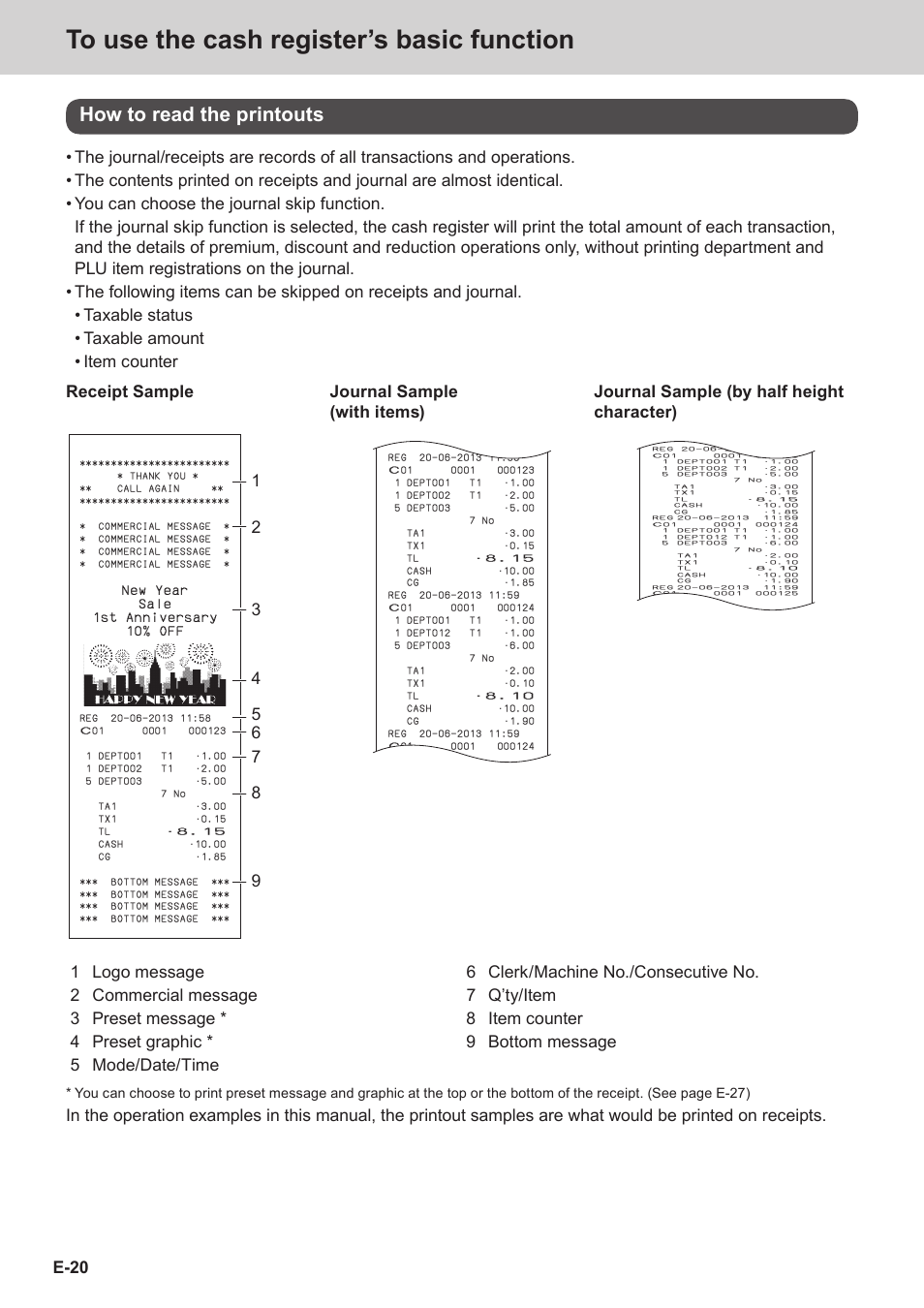 How to read the printouts, E-20 | Casio SE-S3000 Manual User Manual | Page 20 / 112